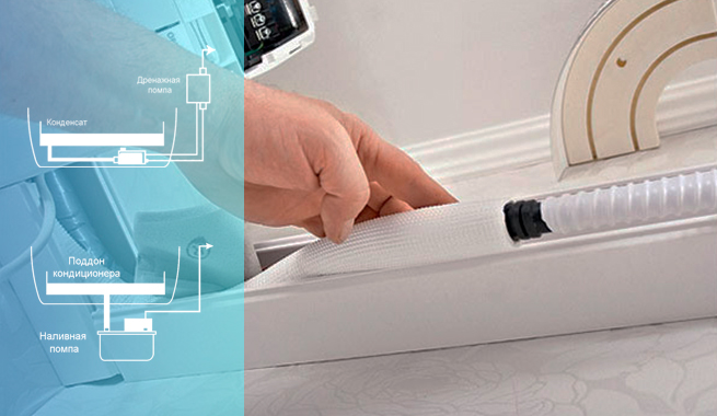 Для чего нужны помпы отвода конденсата?